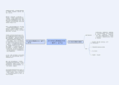 2014年浙江高考满分作文：推开门，走下去