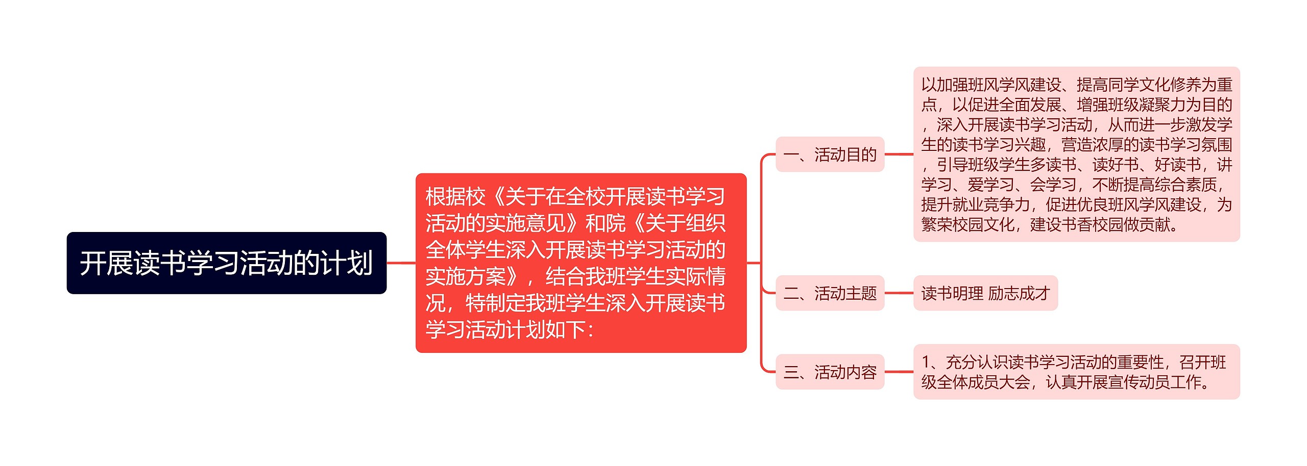 开展读书学习活动的计划