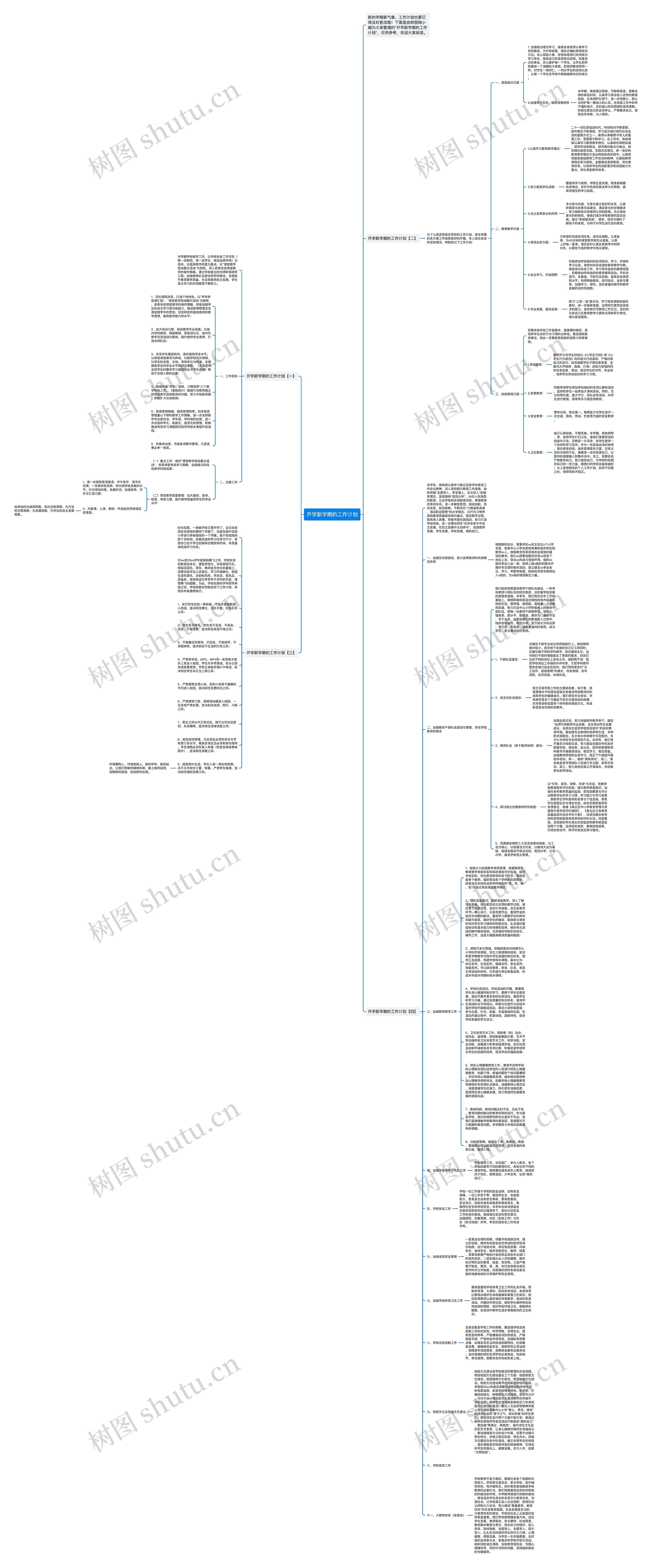 开学新学期的工作计划思维导图