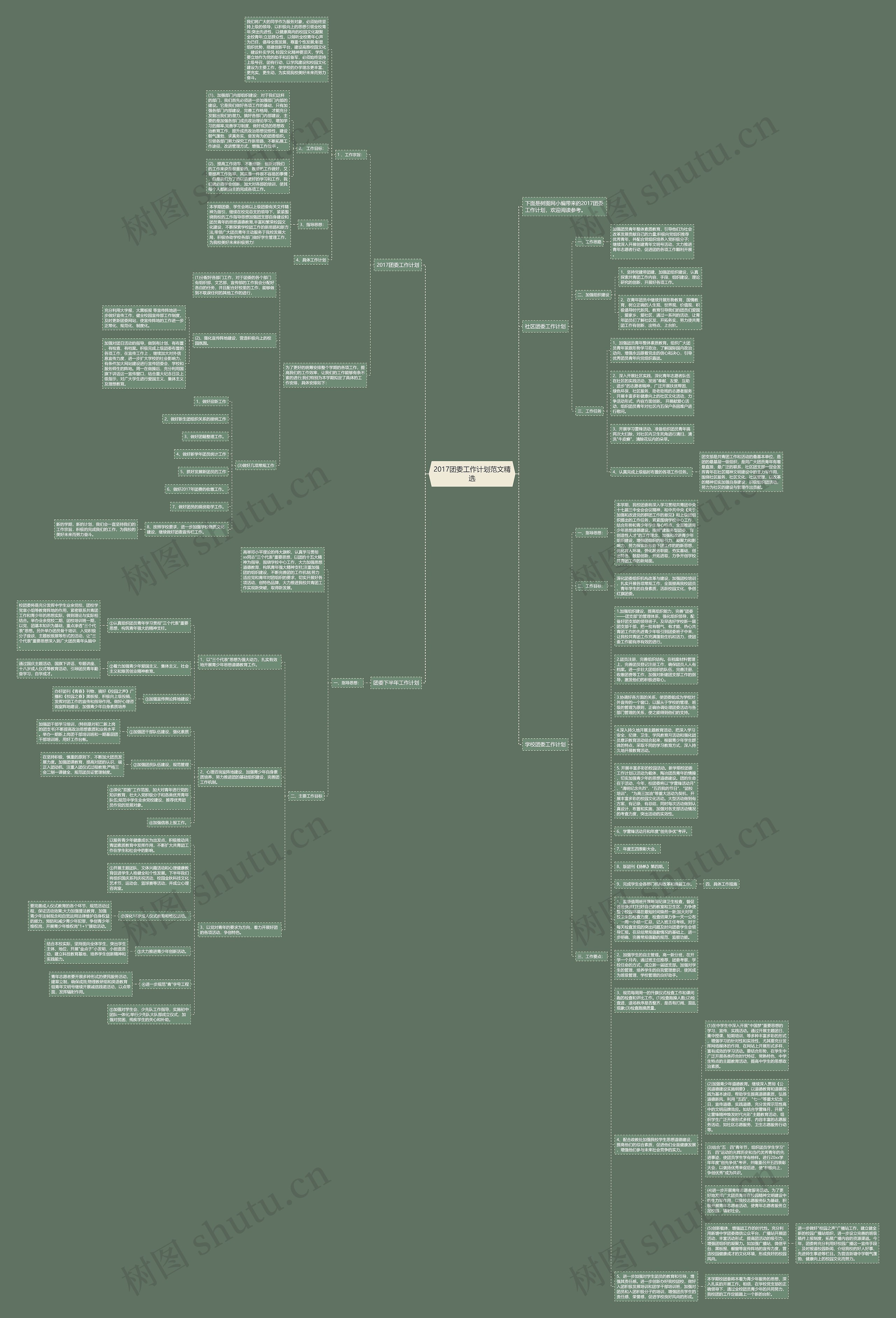 2017团委工作计划范文精选