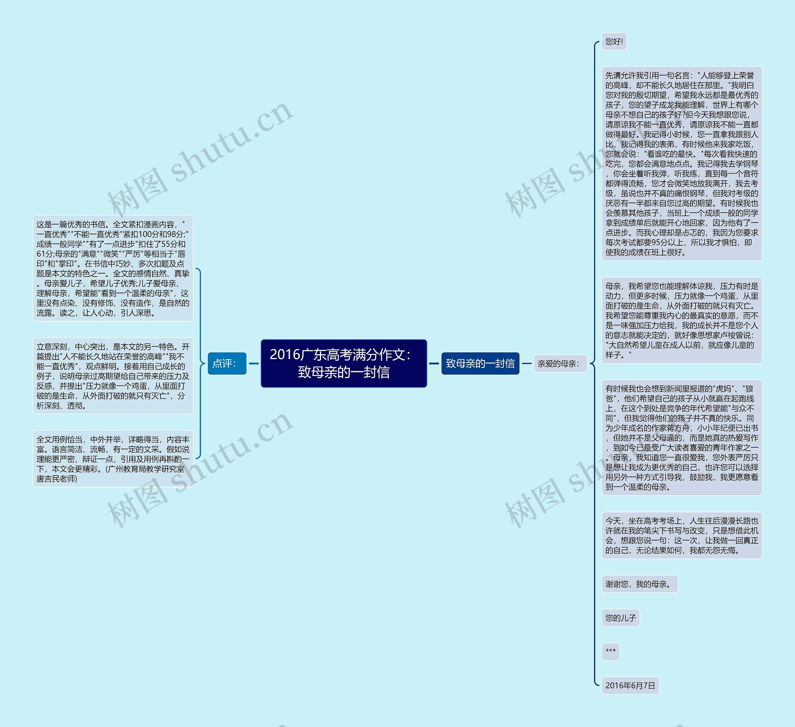2016广东高考满分作文：致母亲的一封信