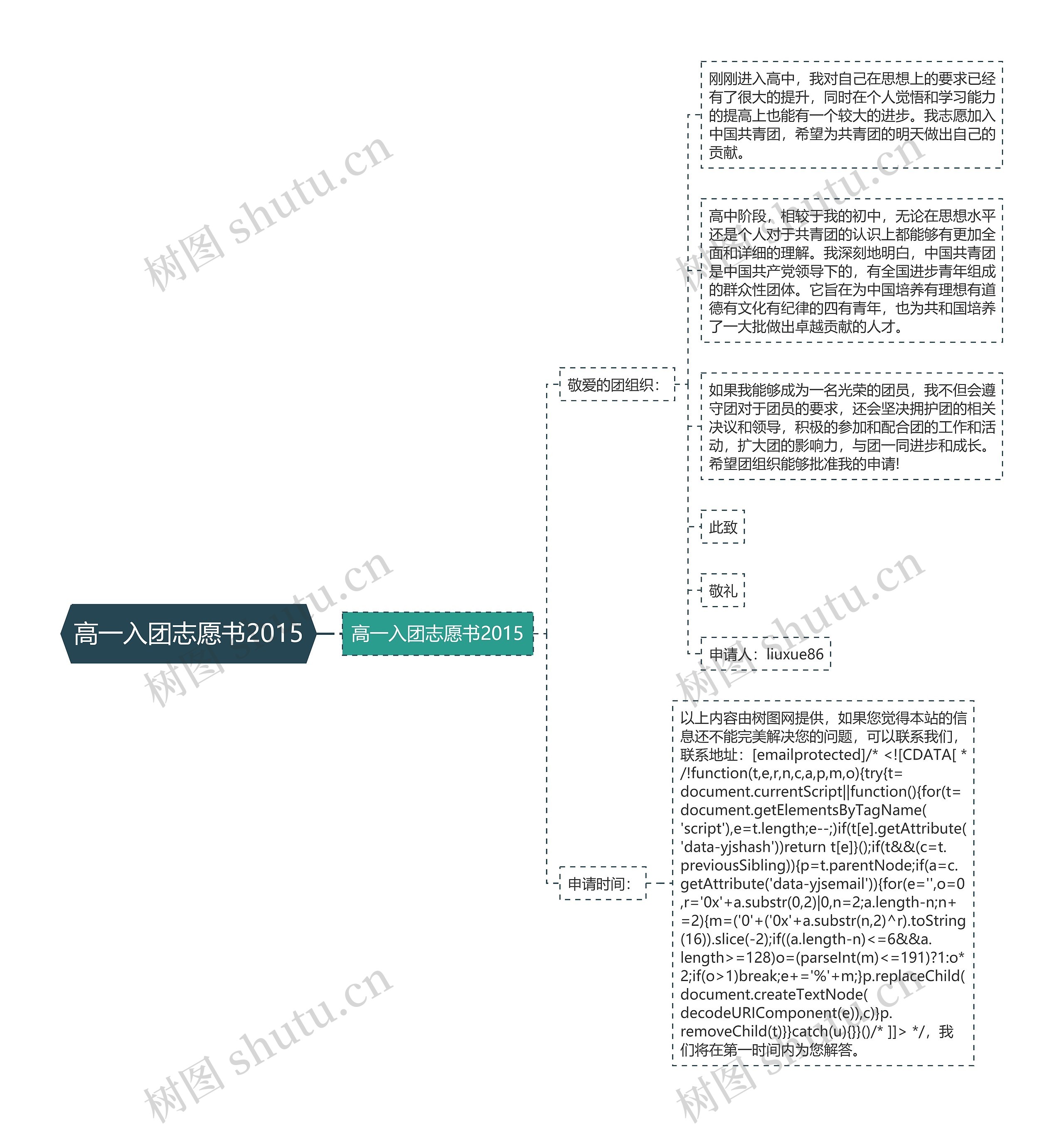 高一入团志愿书2015