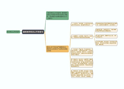 最新教师党员公开承诺书