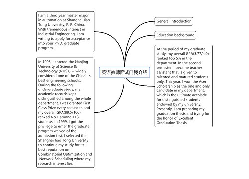 英语教师面试自我介绍