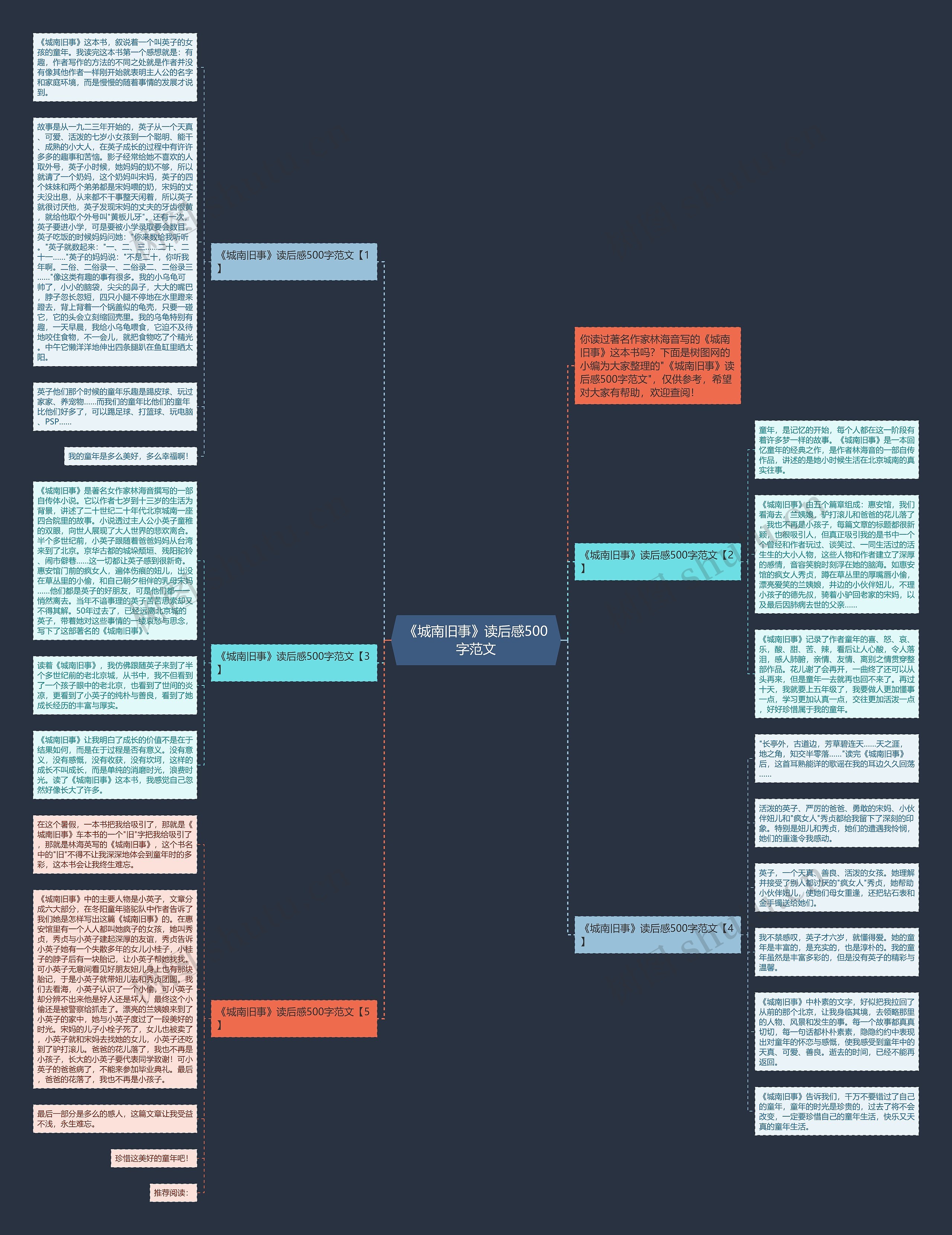 《城南旧事》读后感500字范文思维导图