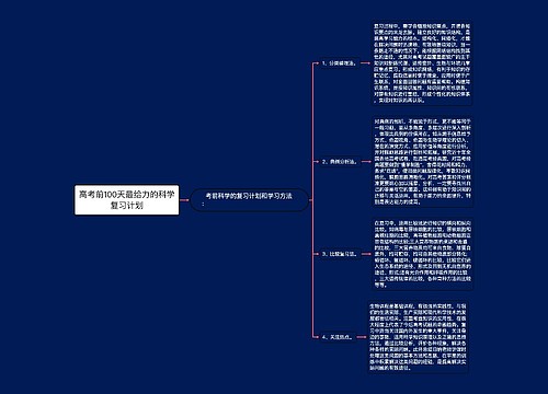 高考前100天最给力的科学复习计划