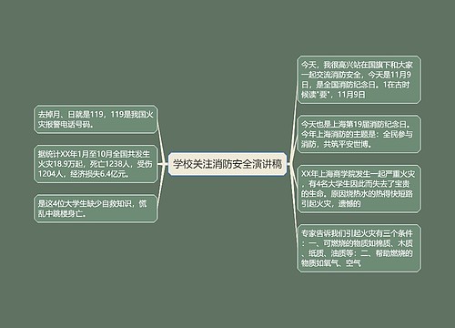 学校关注消防安全演讲稿