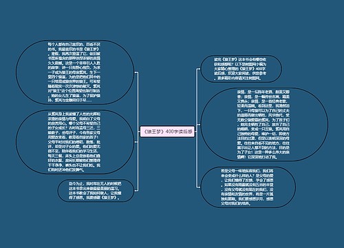 《狼王梦》400字读后感