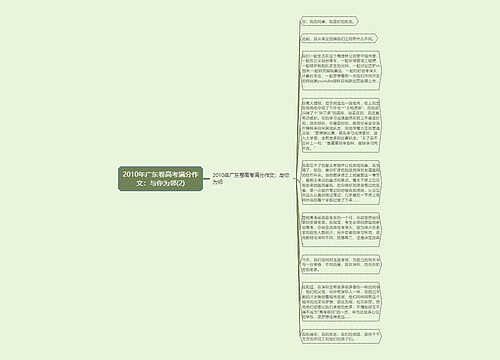 2010年广东卷高考满分作文：与你为邻(2)