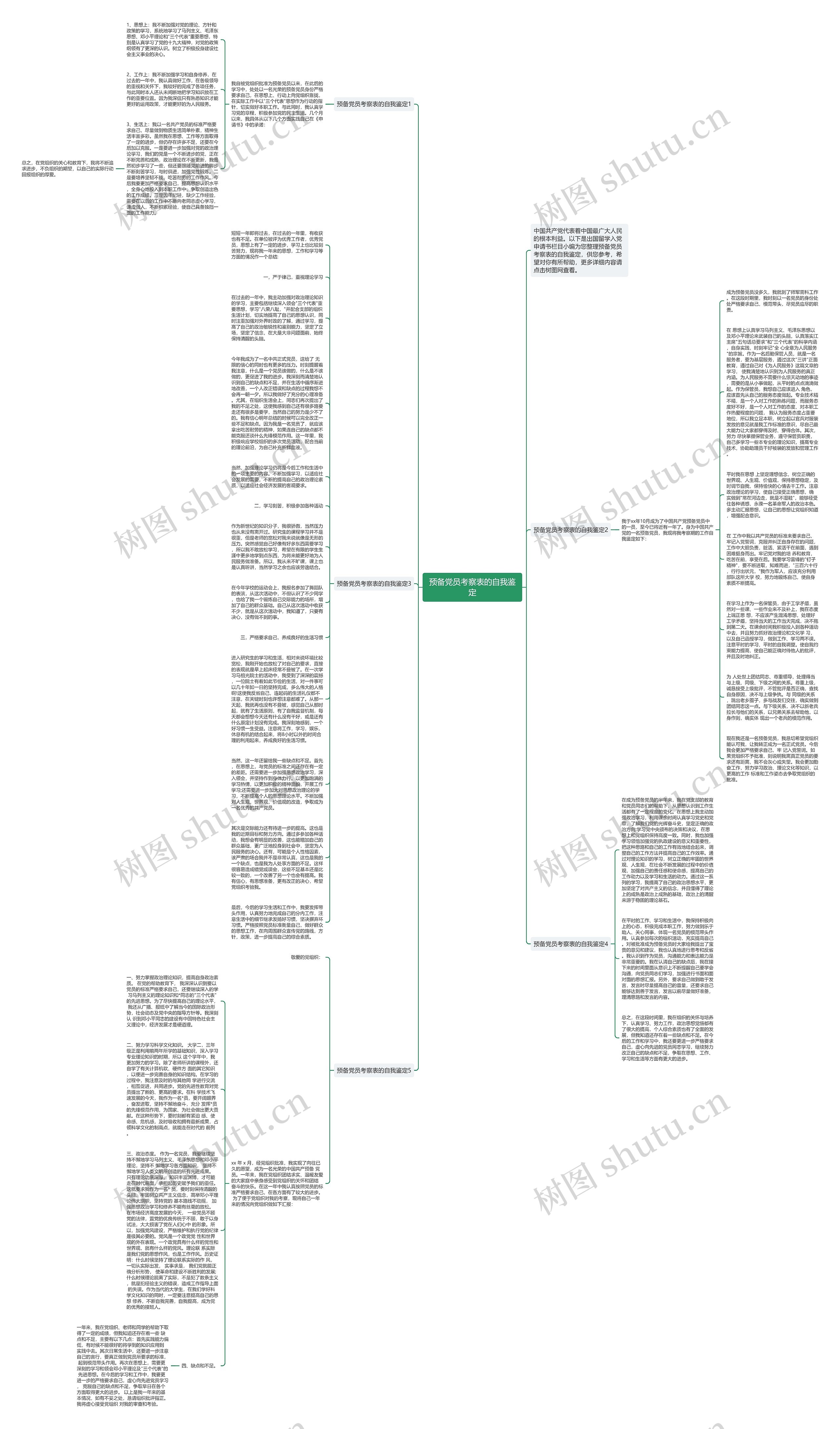 预备党员考察表的自我鉴定思维导图