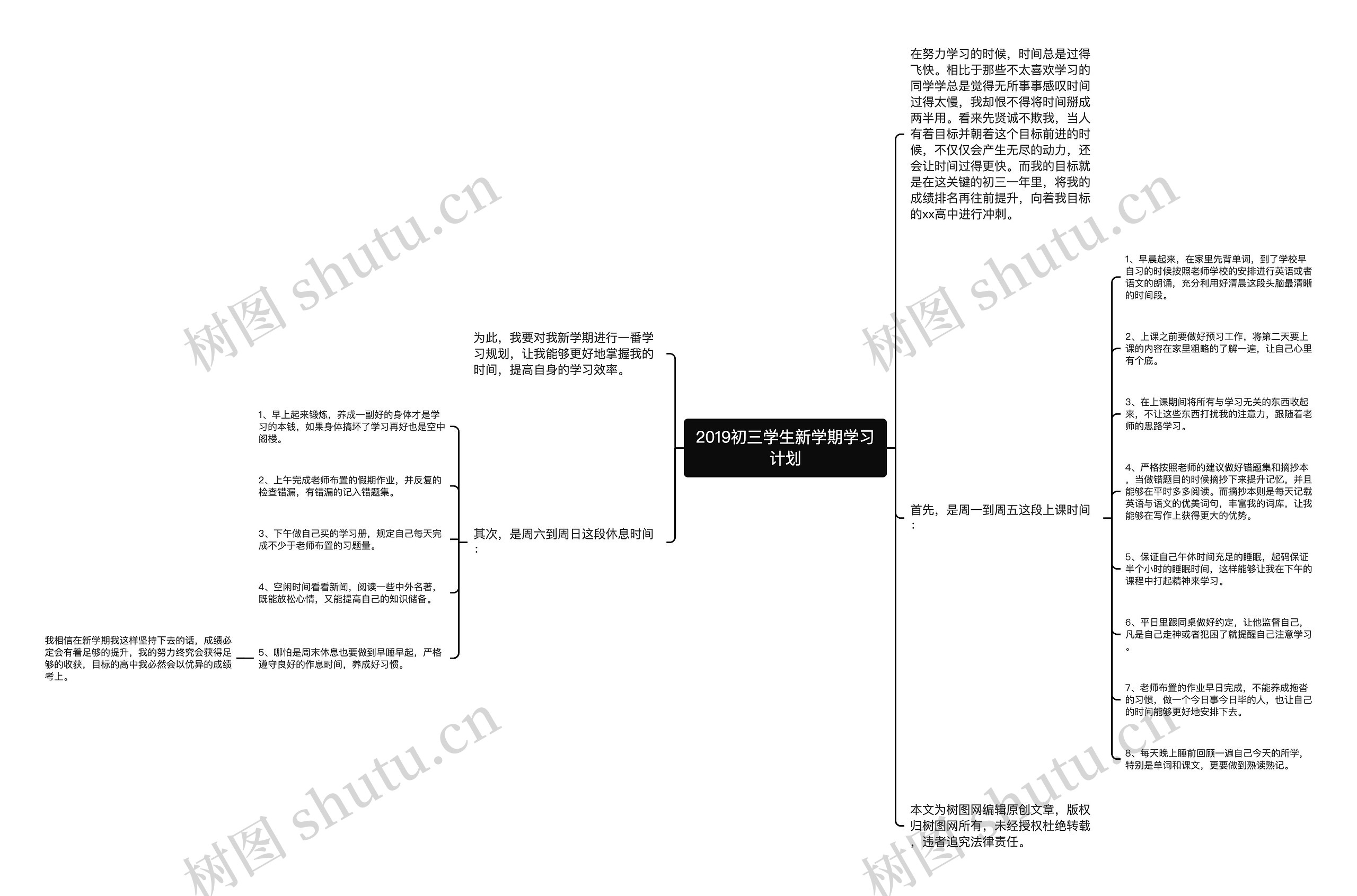 2019初三学生新学期学习计划思维导图