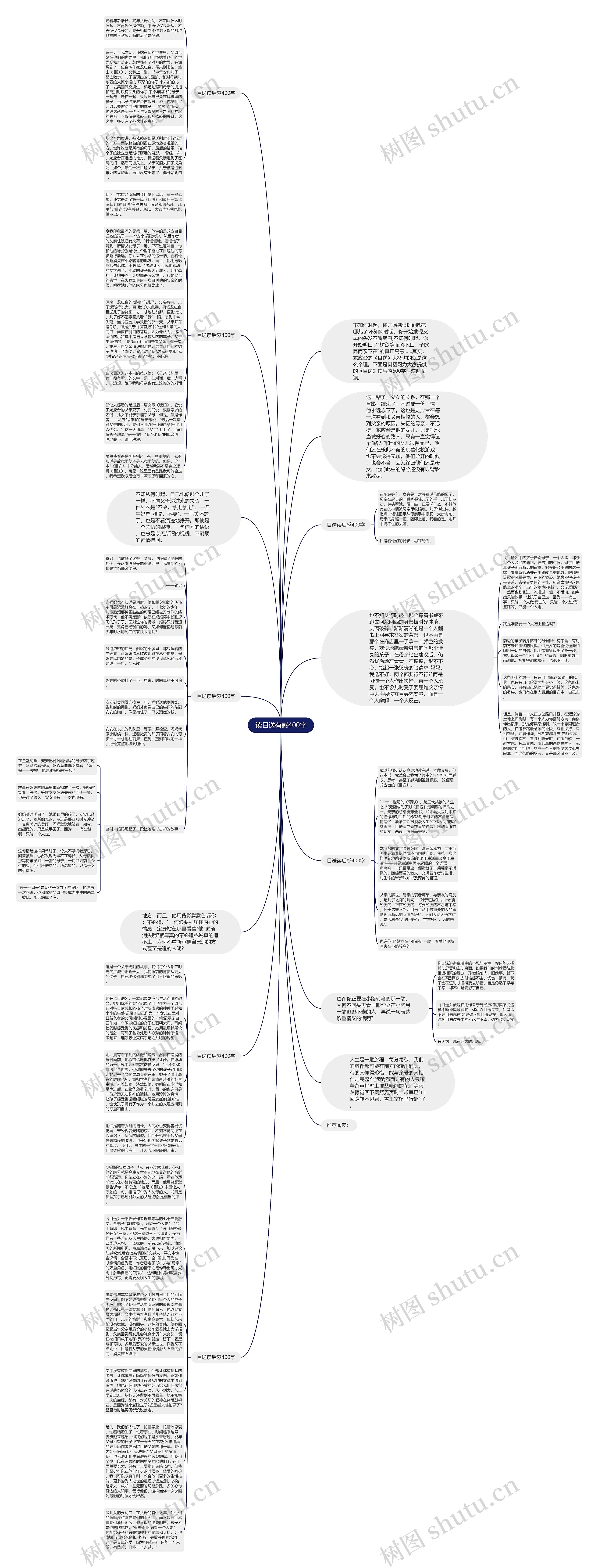 读目送有感400字思维导图