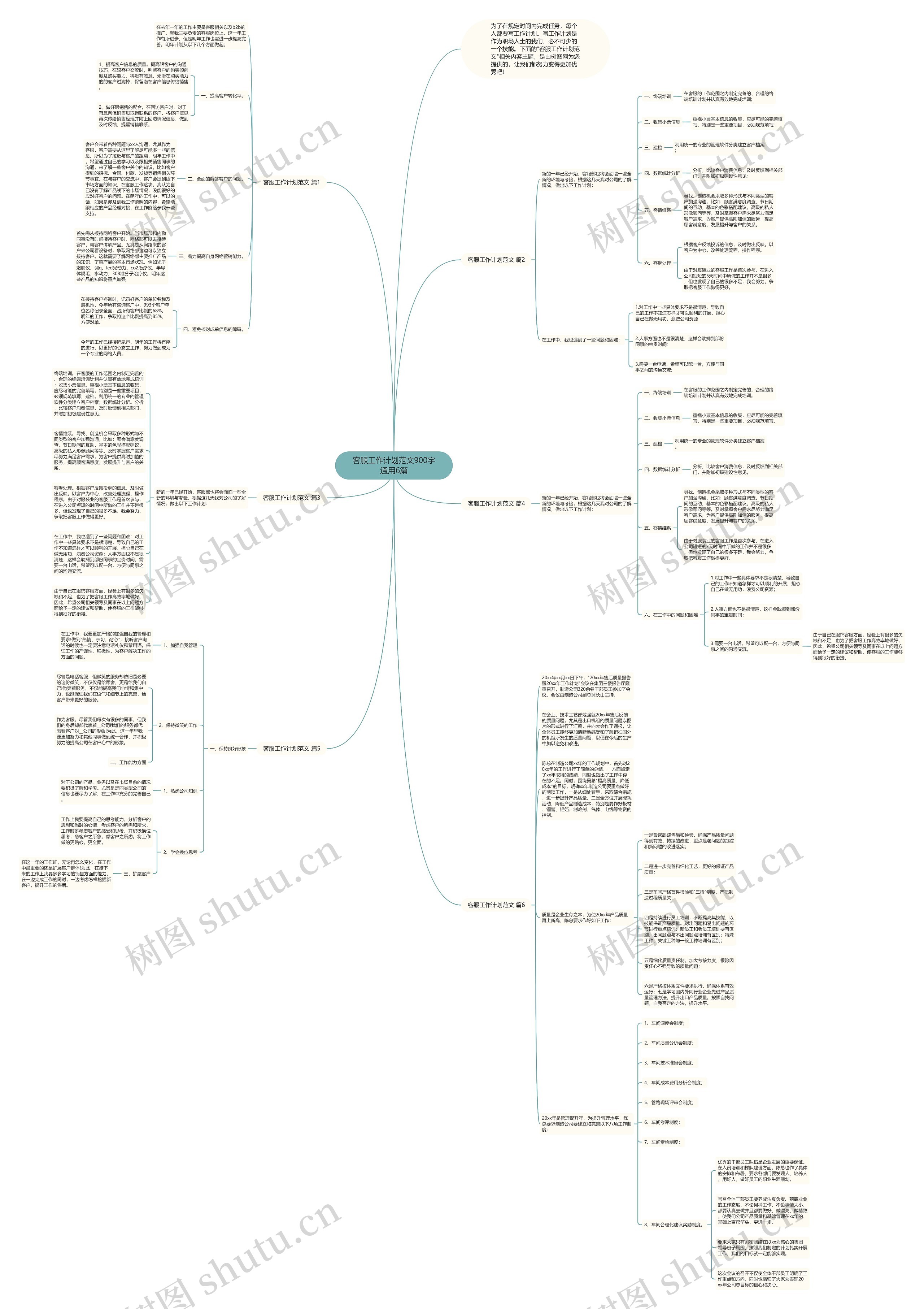 客服工作计划范文900字通用6篇思维导图