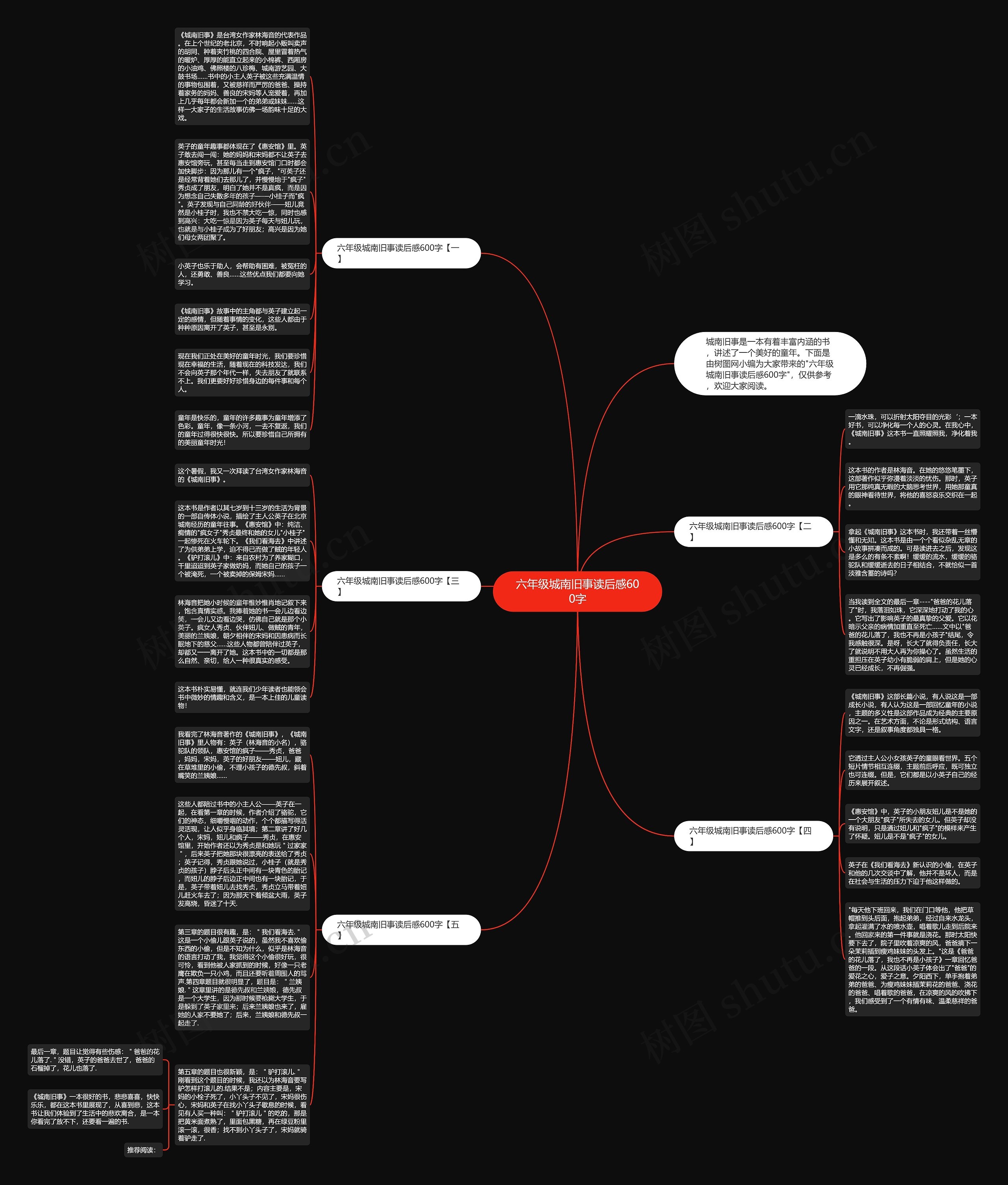 六年级城南旧事读后感600字思维导图