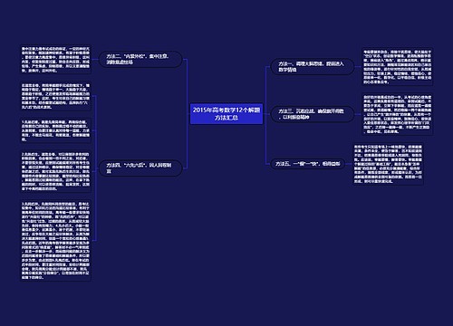 2015年高考数学12个解题方法汇总