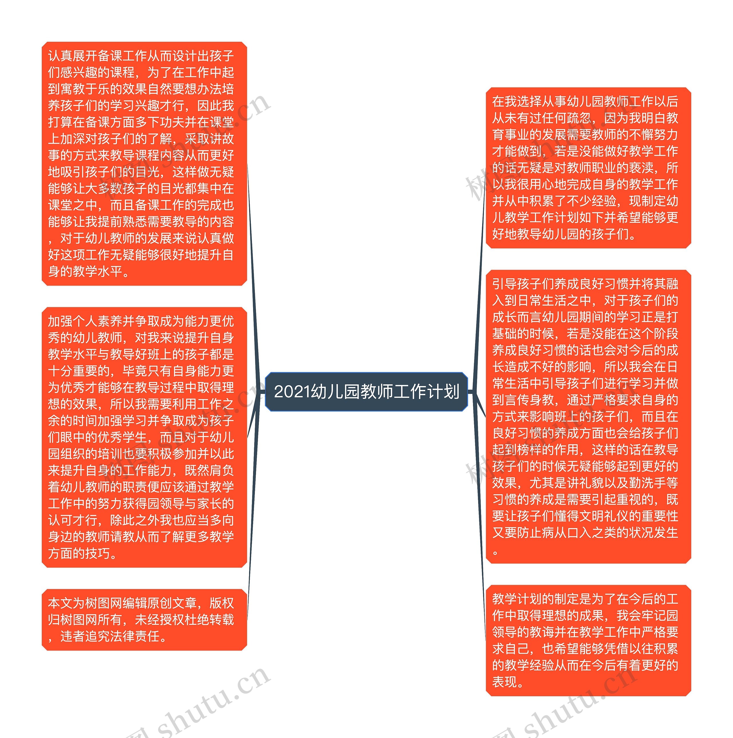 2021幼儿园教师工作计划思维导图