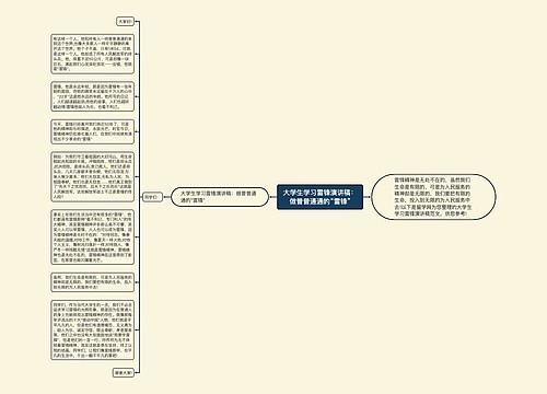 大学生学习雷锋演讲稿：做普普通通的“雷锋”