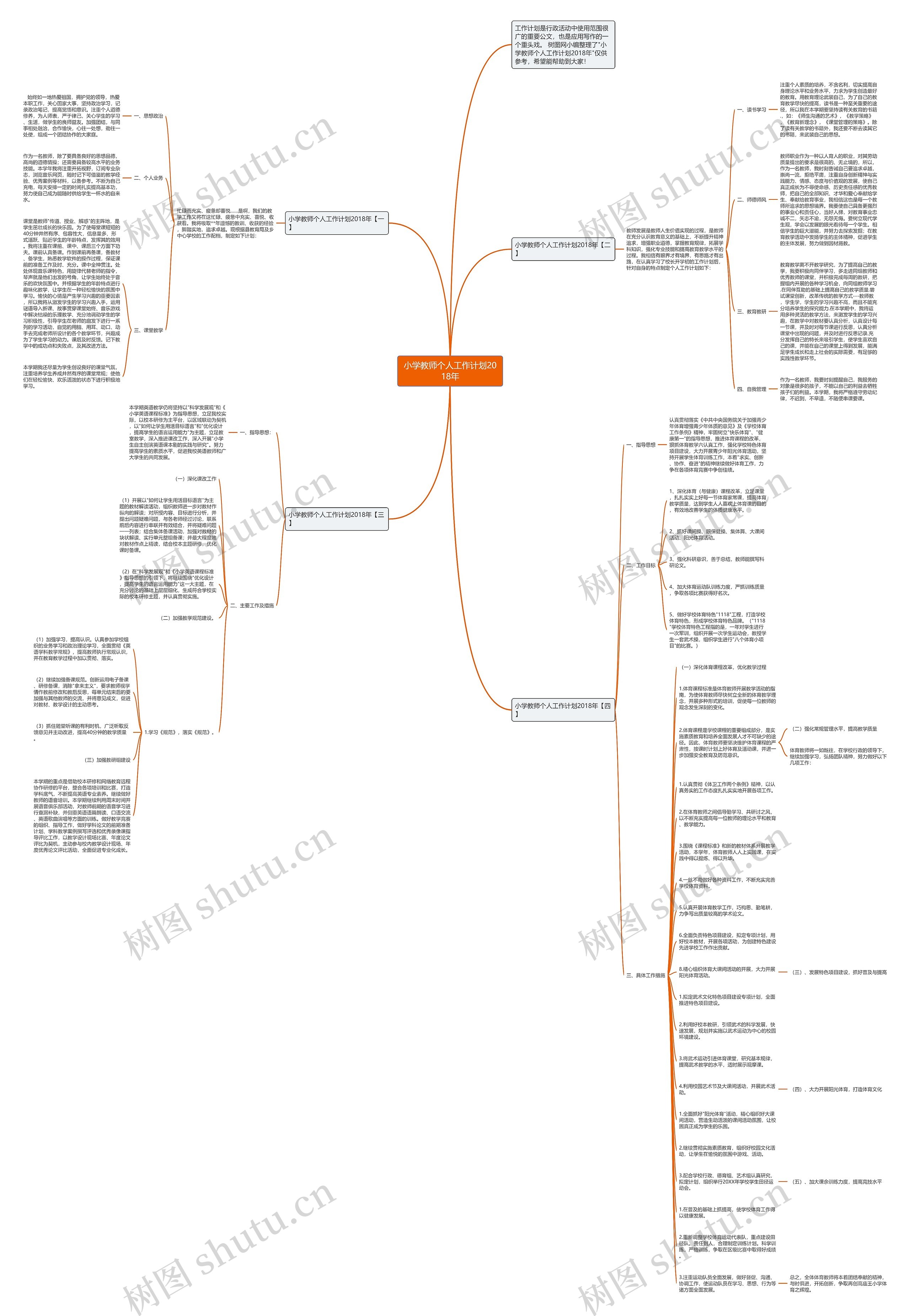 小学教师个人工作计划2018年思维导图
