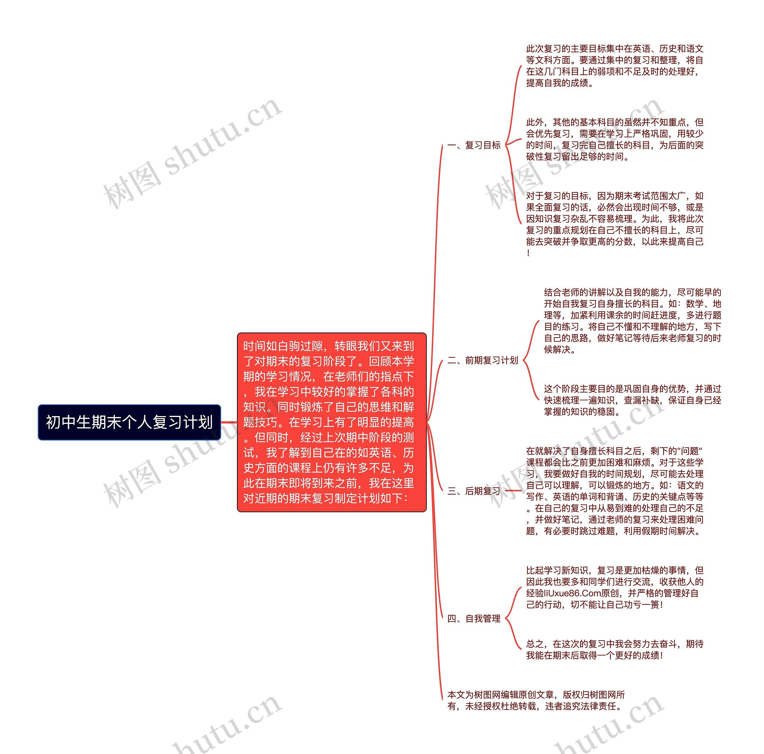 初中生期末个人复习计划