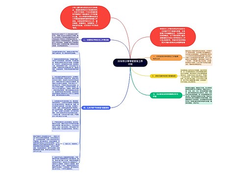 2018年小学学校安全工作计划