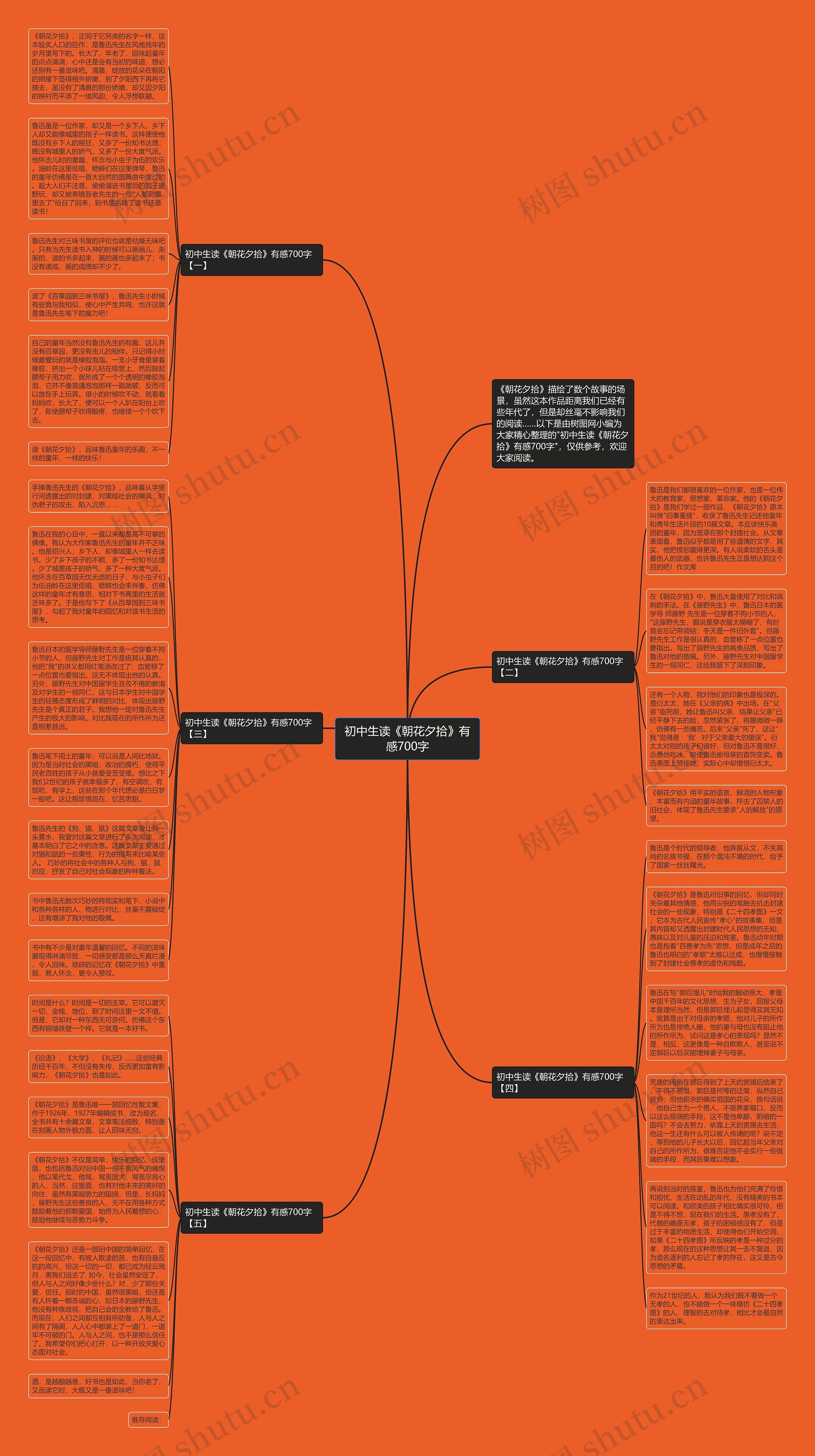 初中生读《朝花夕拾》有感700字思维导图