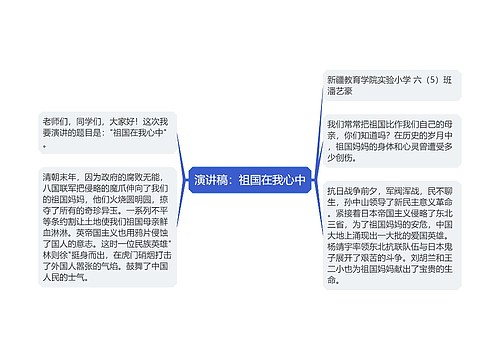 演讲稿：祖国在我心中