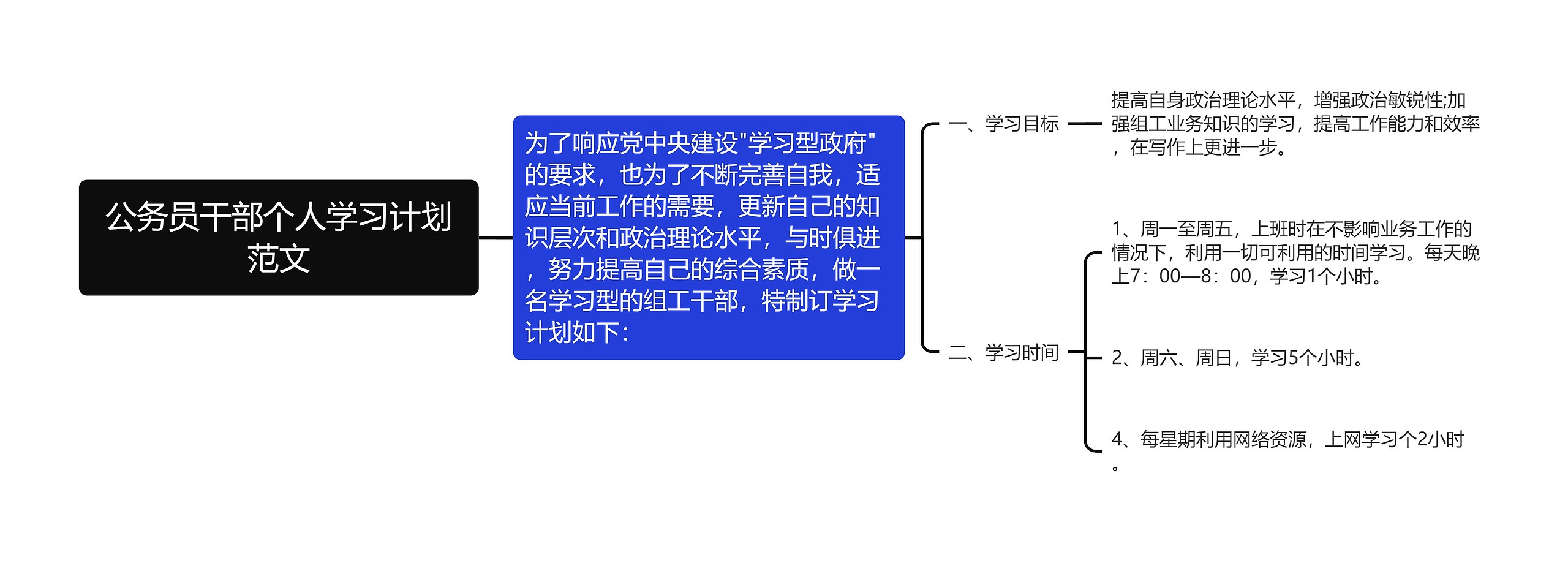 公务员干部个人学习计划范文