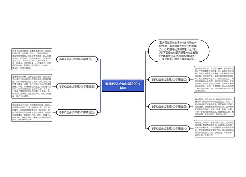 春季校运会加油稿200字精选