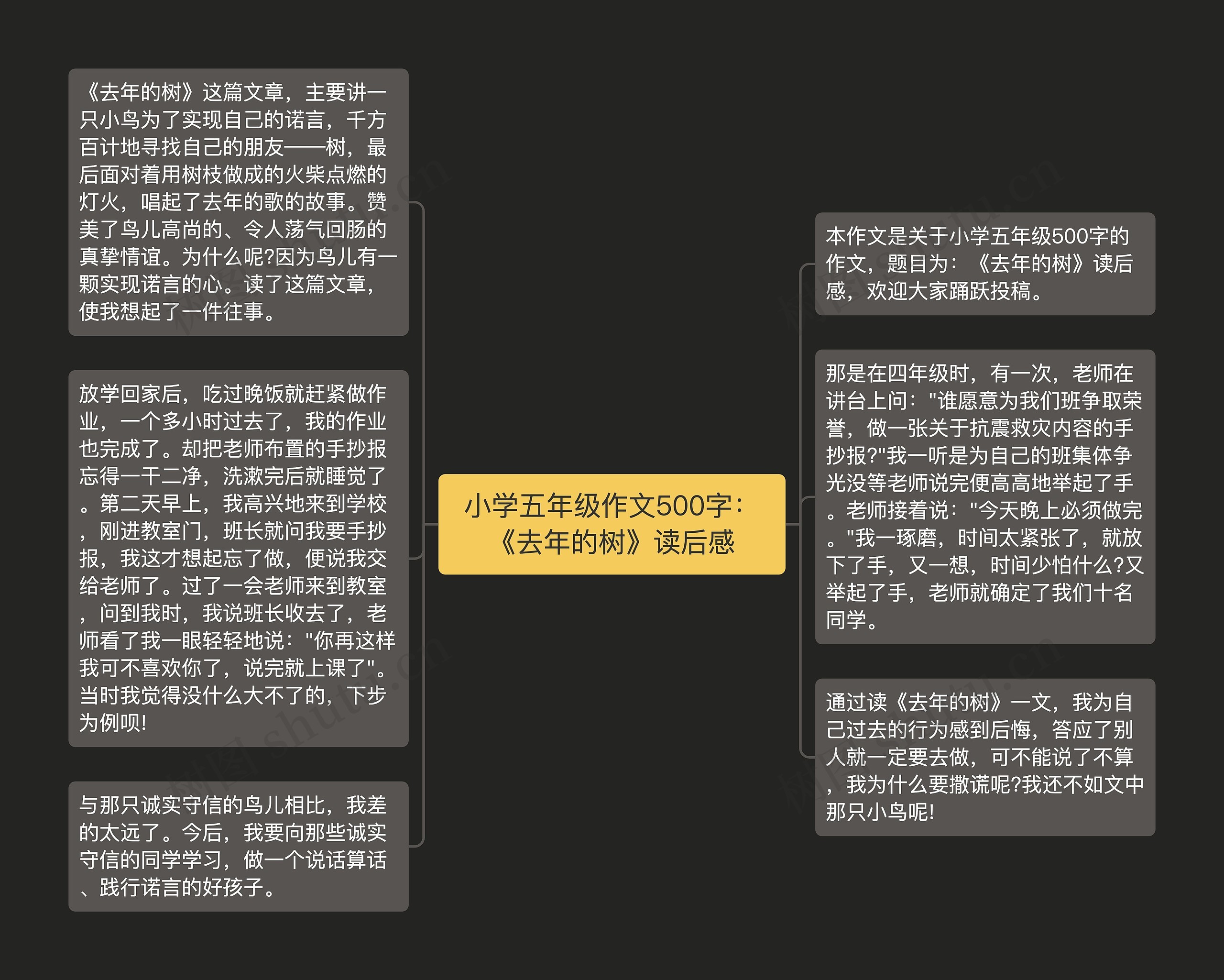 小学五年级作文500字：《去年的树》读后感
