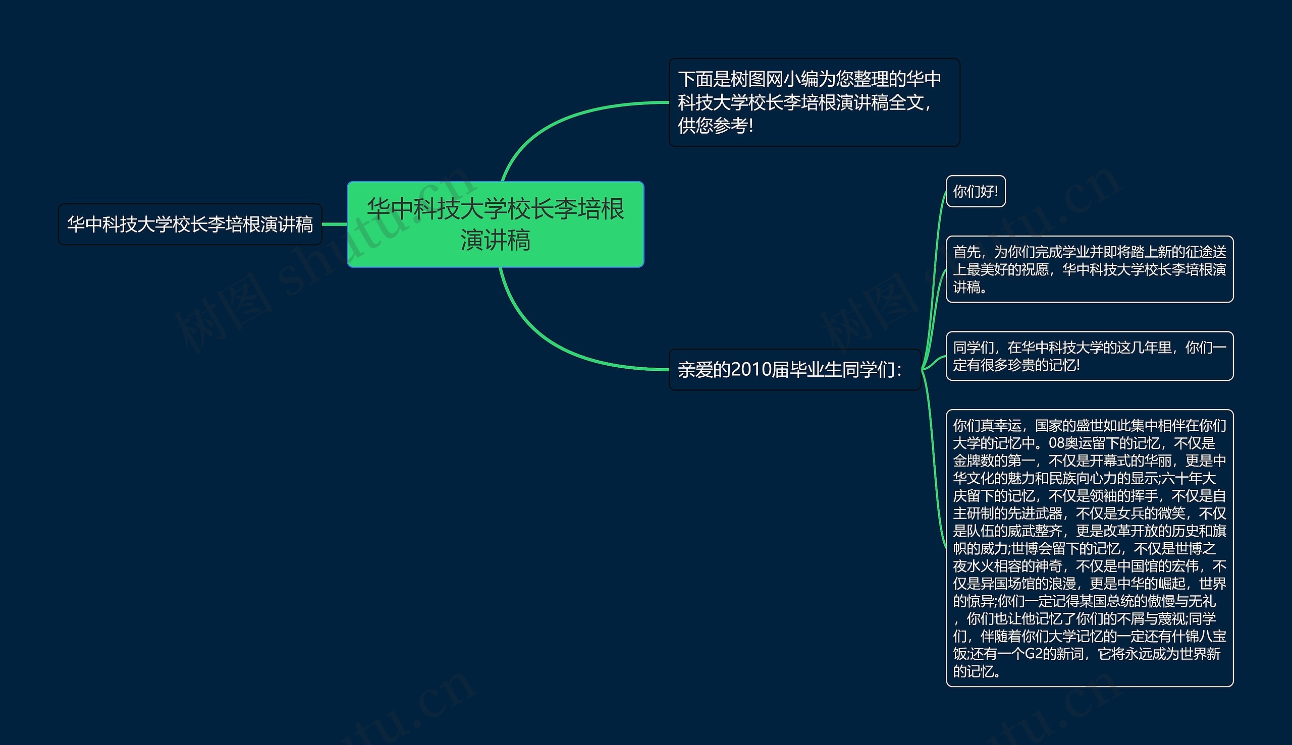 华中科技大学校长李培根演讲稿