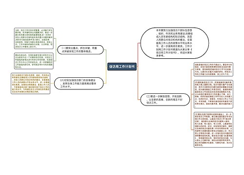 信访局工作计划书