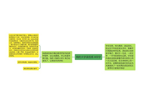 我的大学读后感 400字