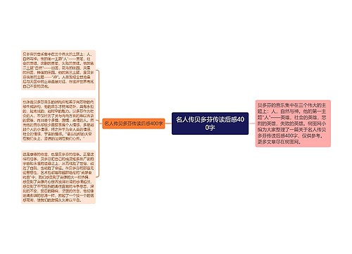 名人传贝多芬传读后感400字