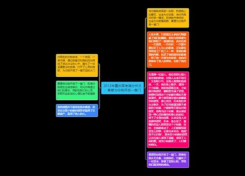 2012年重庆高考满分作文：善意为你我开启一扇门