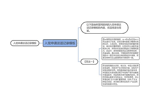 入党申请谈话记录模板