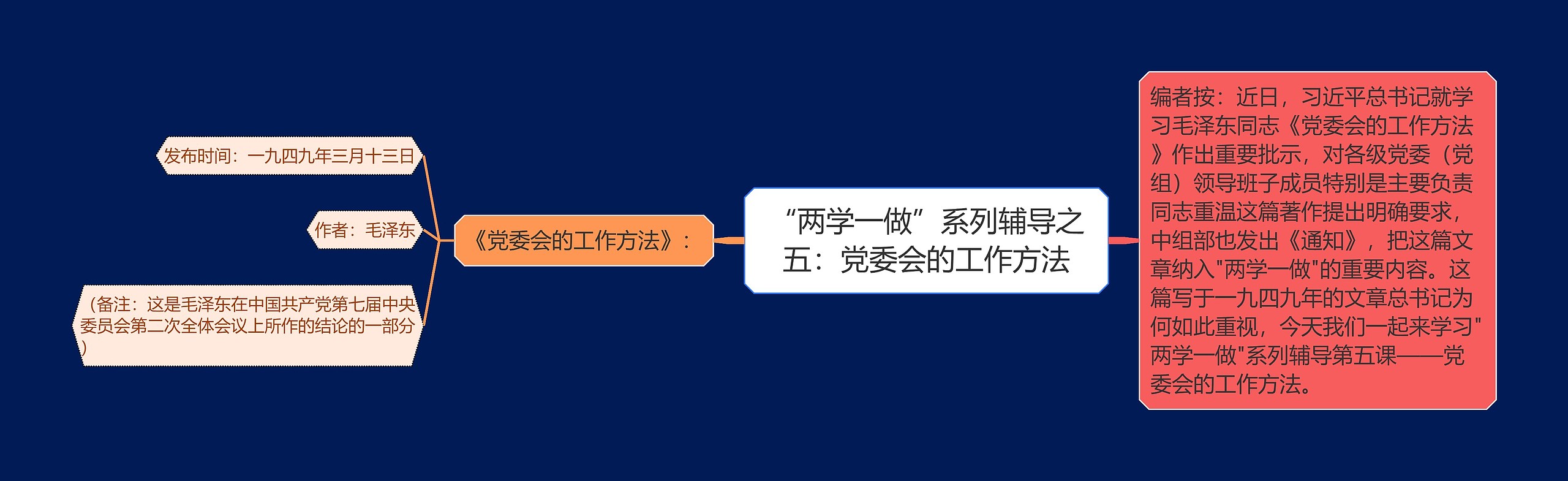 “两学一做”系列辅导之五：党委会的工作方法思维导图