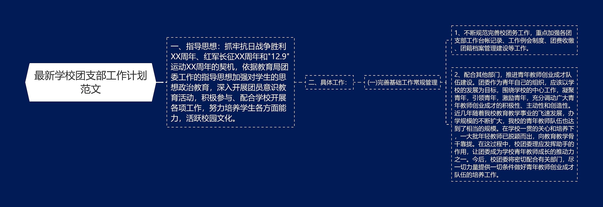 最新学校团支部工作计划范文