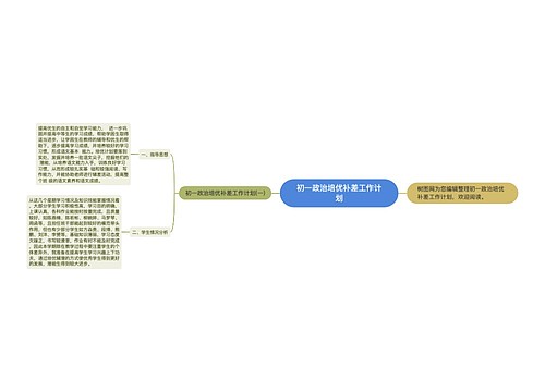 初一政治培优补差工作计划