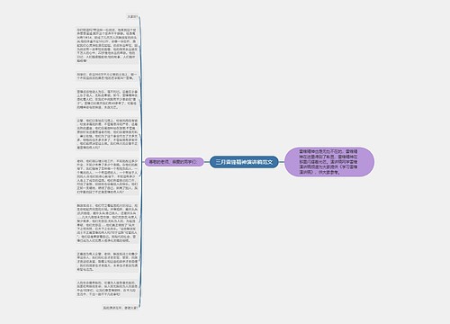 三月雷锋精神演讲稿范文