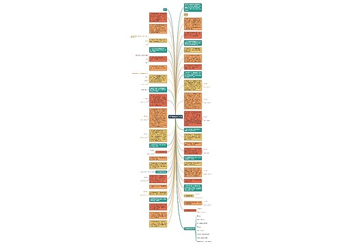 高中新学期学习计划