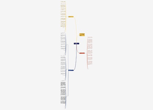 大学生入党志愿书2022最新版(精选5篇)