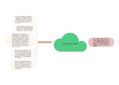 高尔基《童年》读后感范文