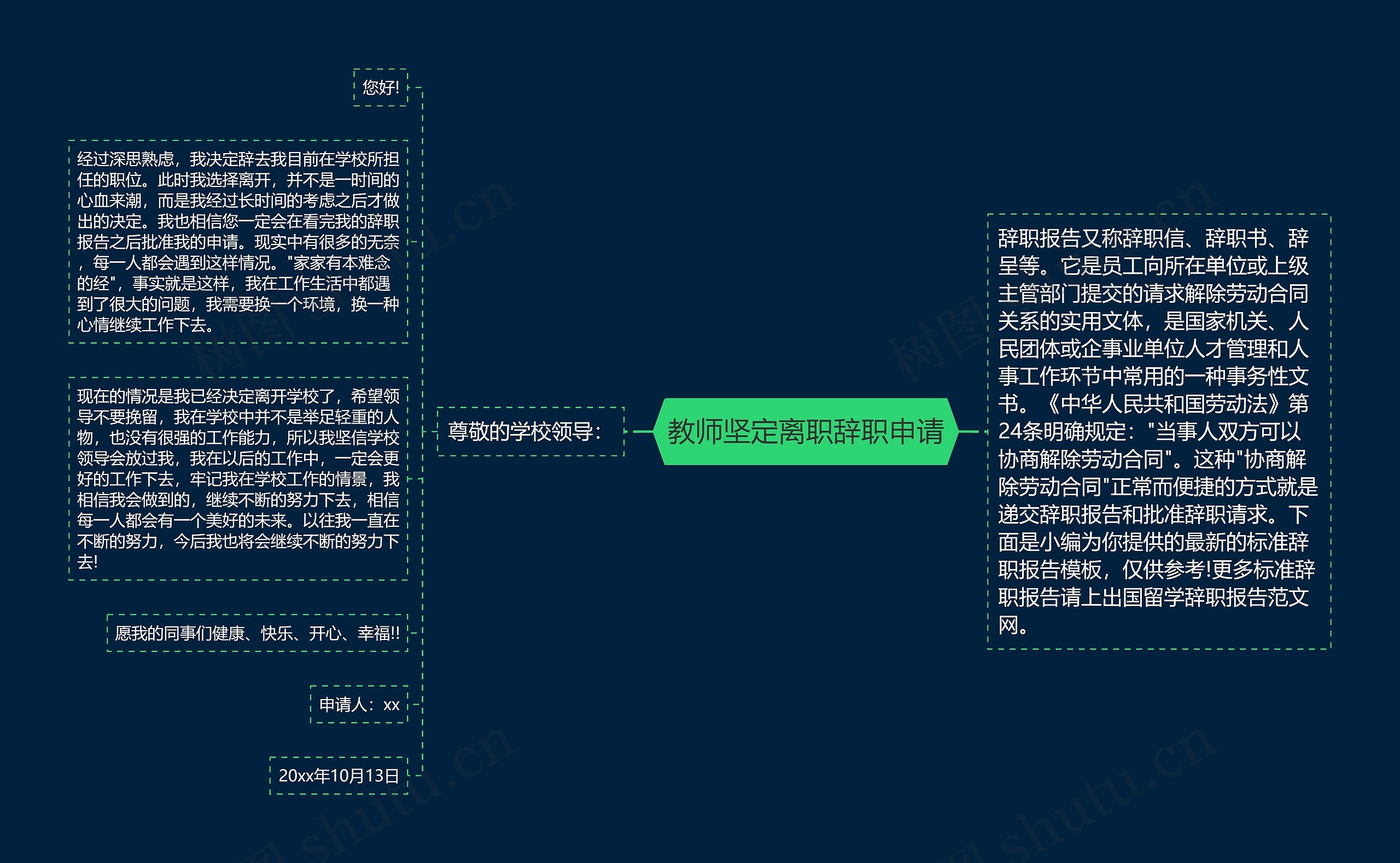 教师坚定离职辞职申请