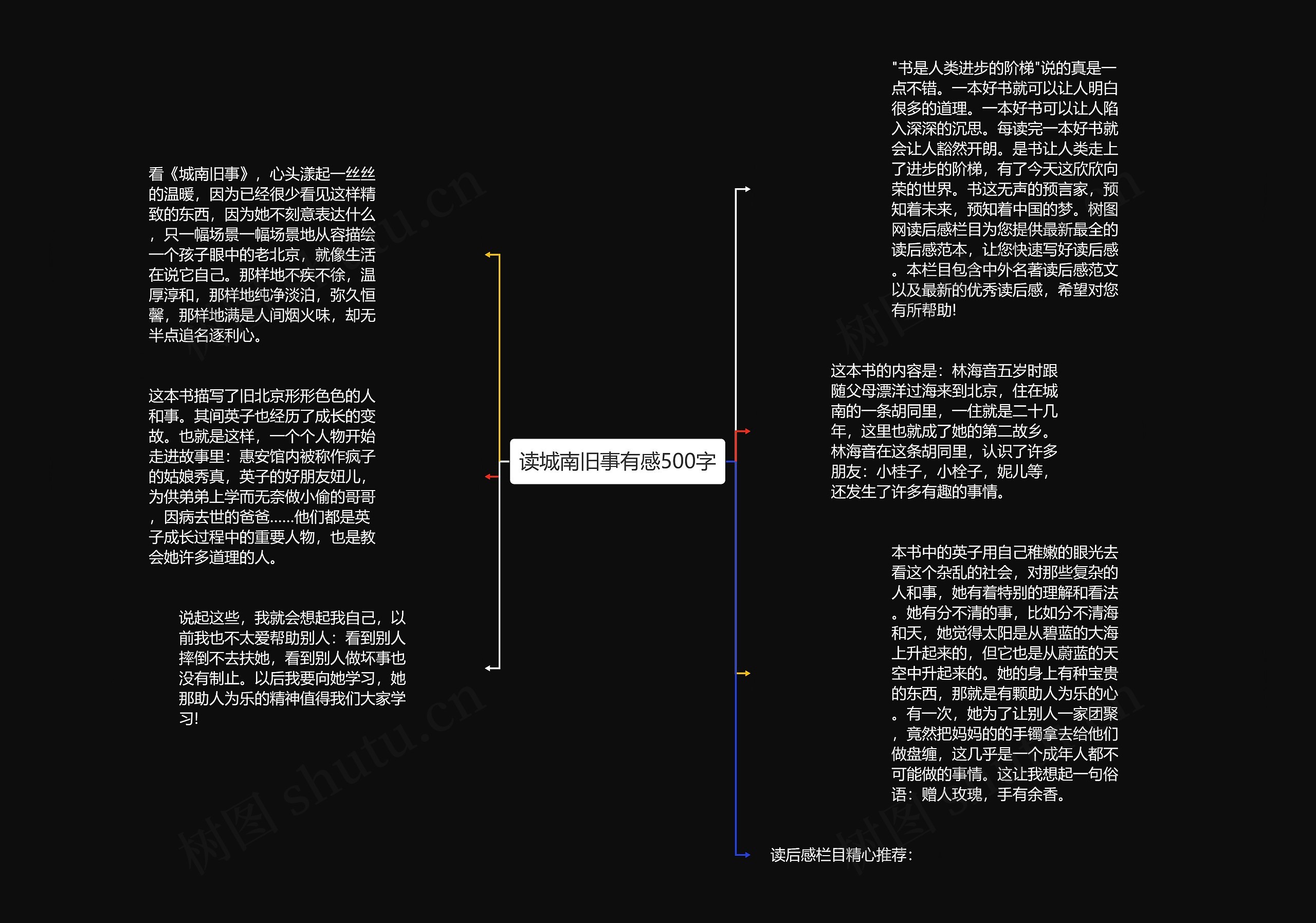 读城南旧事有感500字思维导图