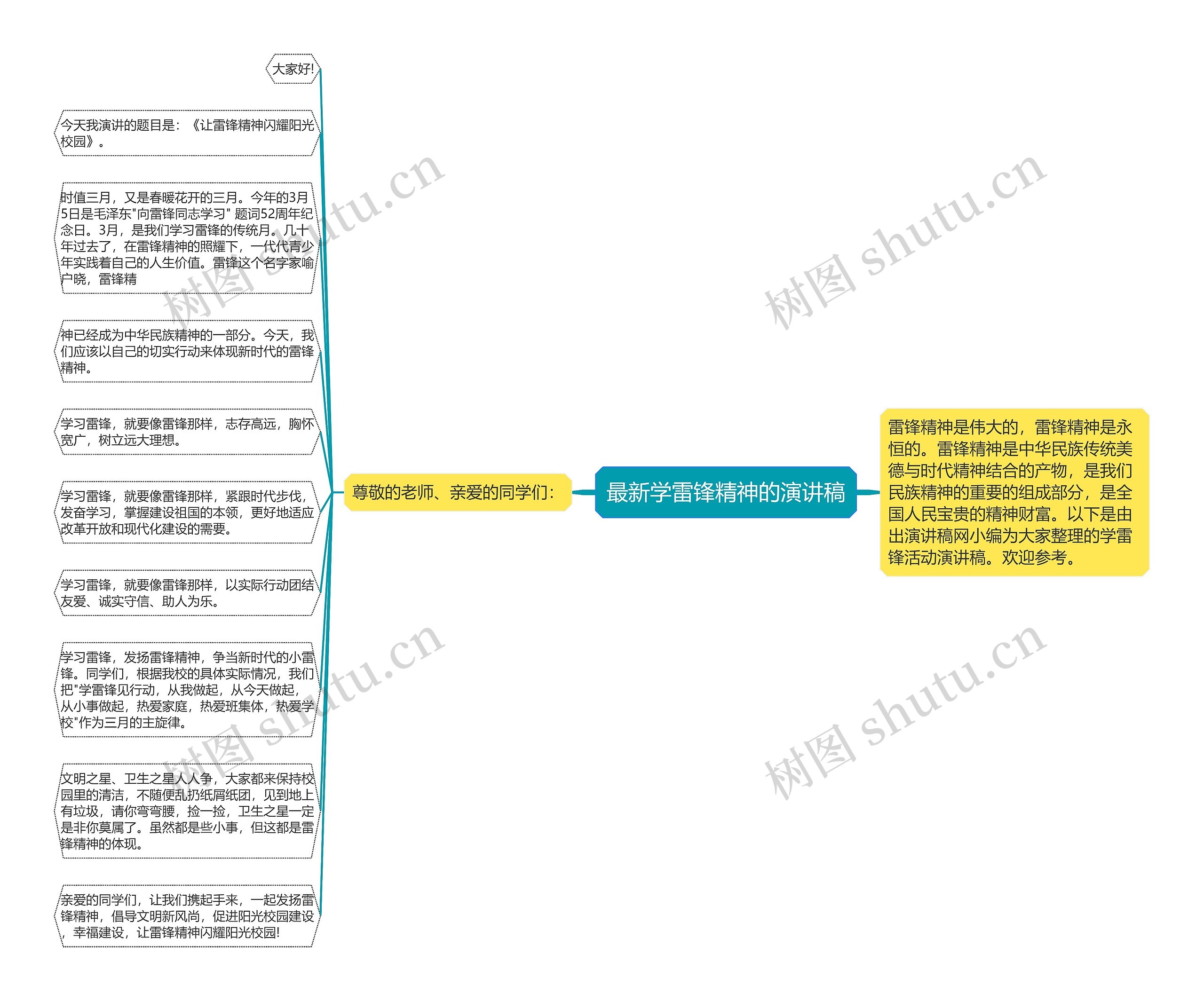 最新学雷锋精神的演讲稿