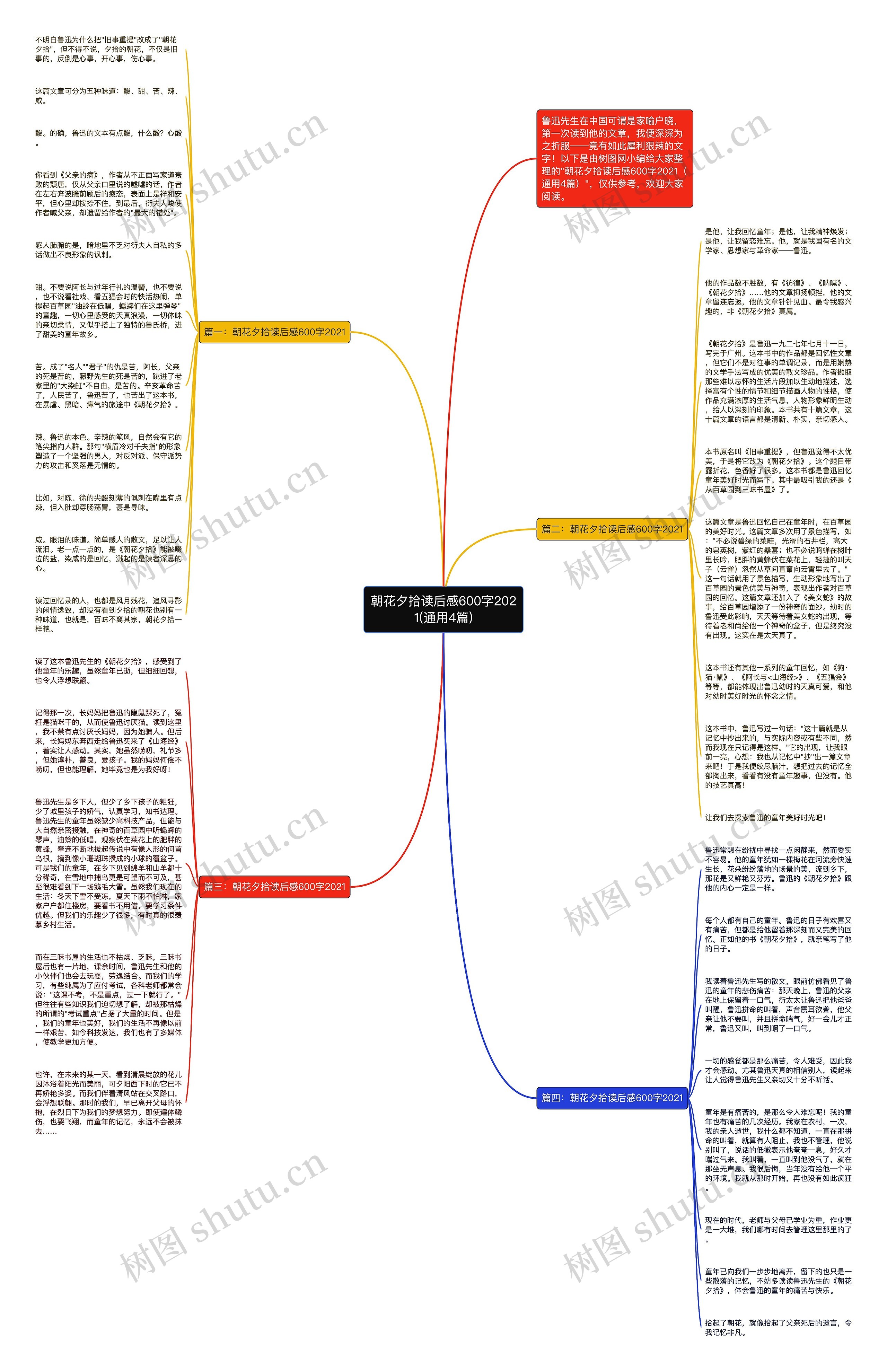朝花夕拾读后感600字2021(通用4篇)思维导图