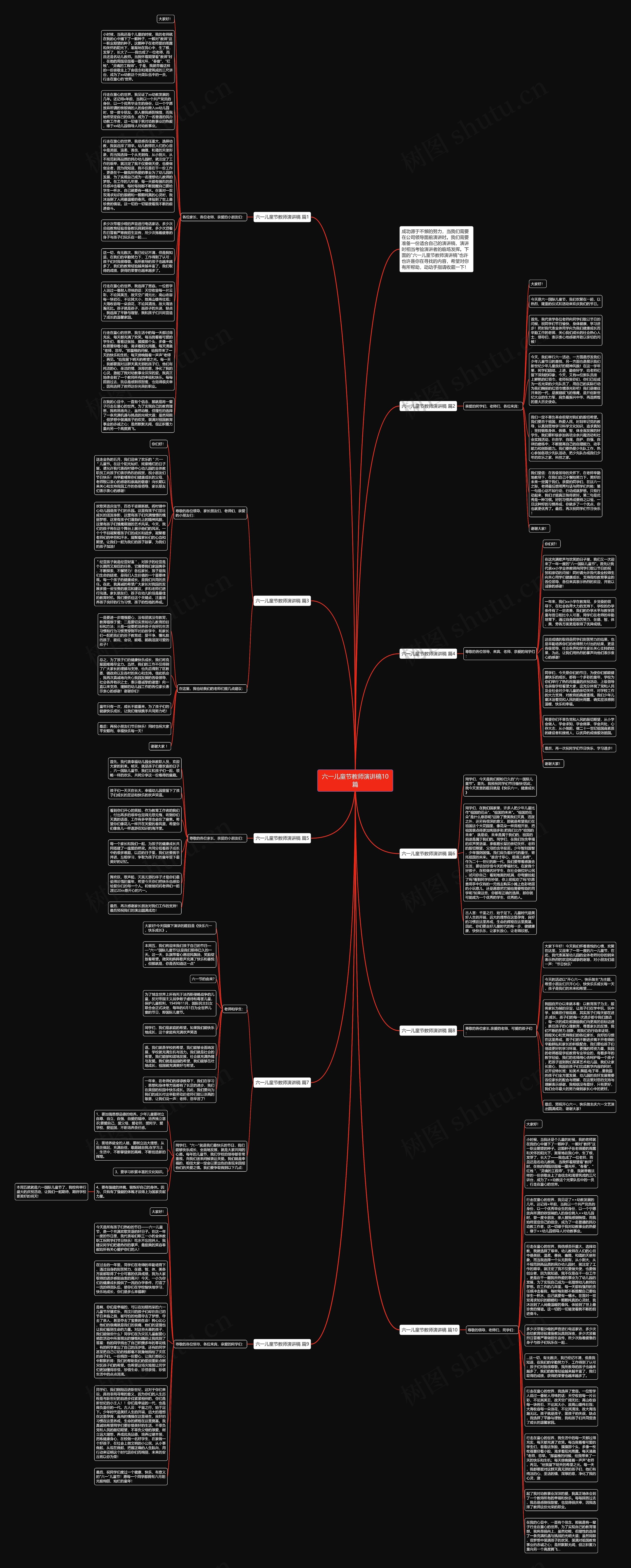 六一儿童节教师演讲稿10篇思维导图