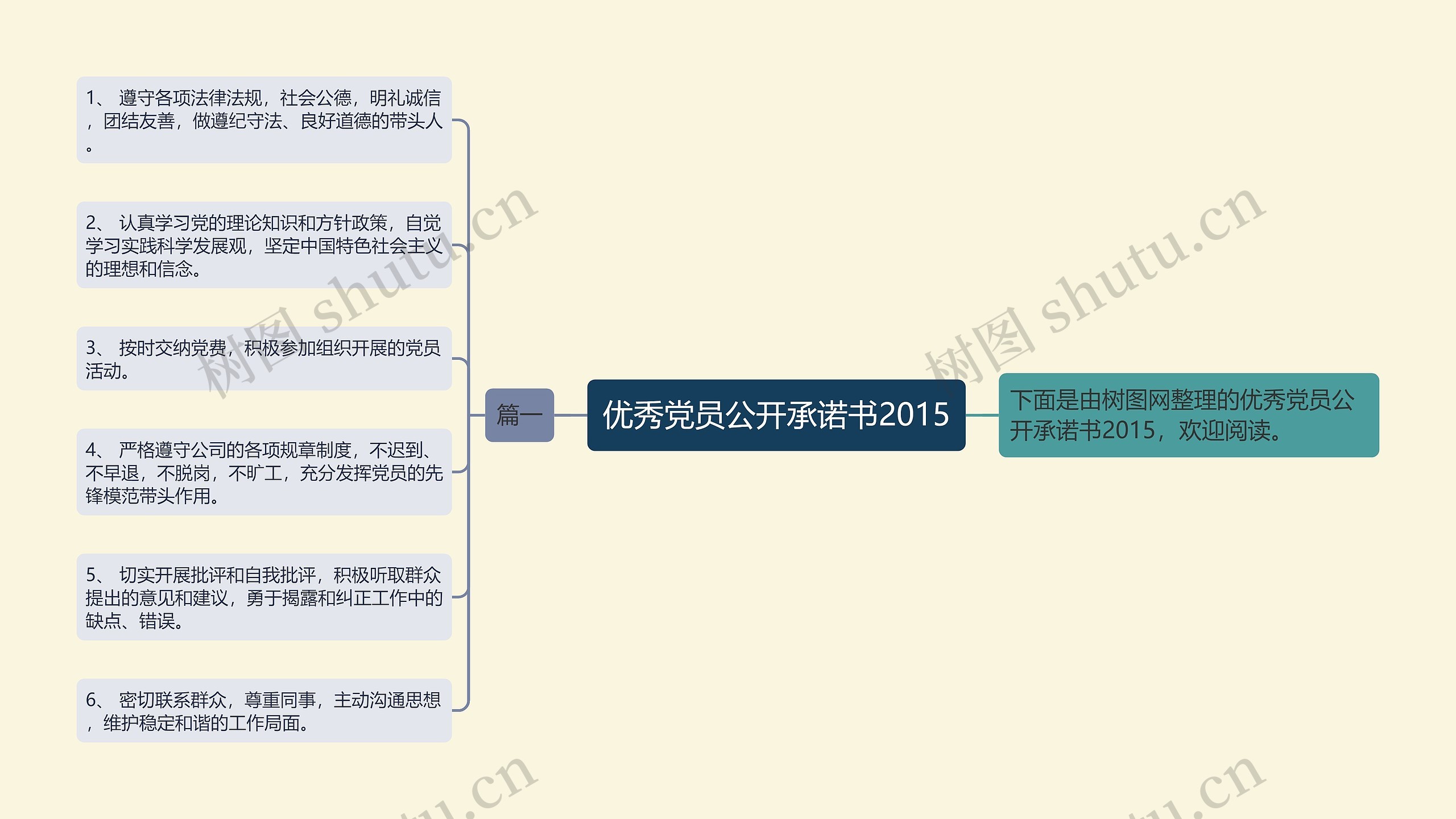 优秀党员公开承诺书2015