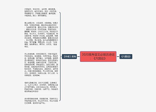 2020高考语文必背古诗词：《六国论》