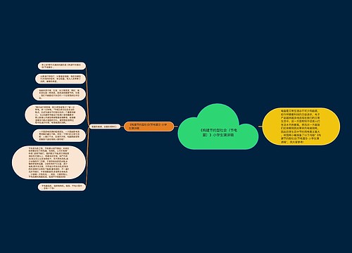 《构建节约型社会（节电篇）》小学生演讲稿